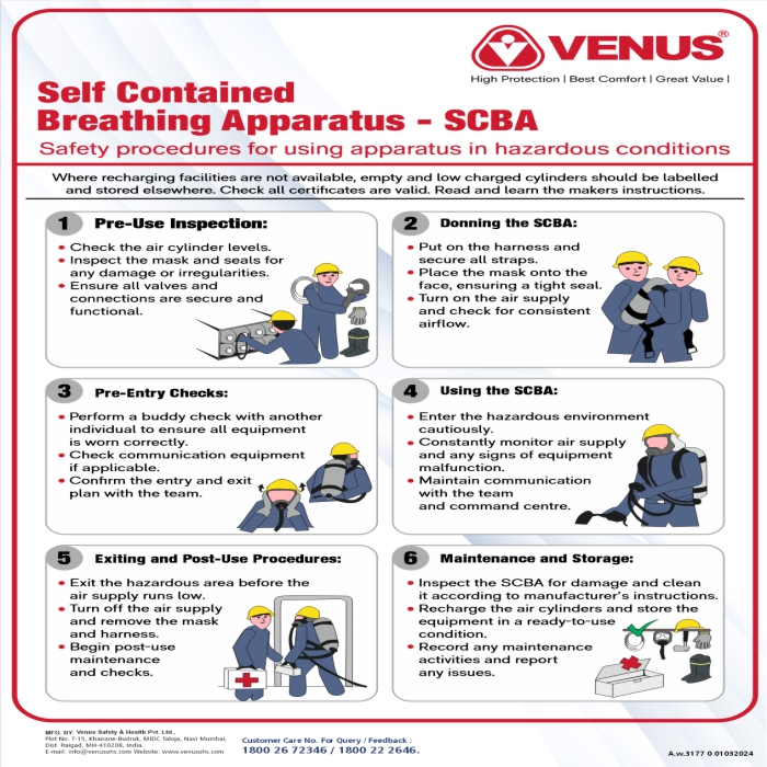 wearer Instructions -SCBA
